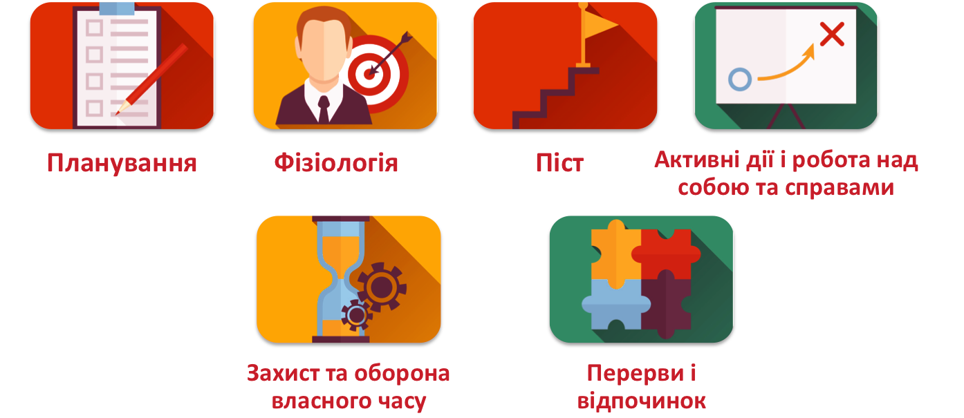 зміст copy